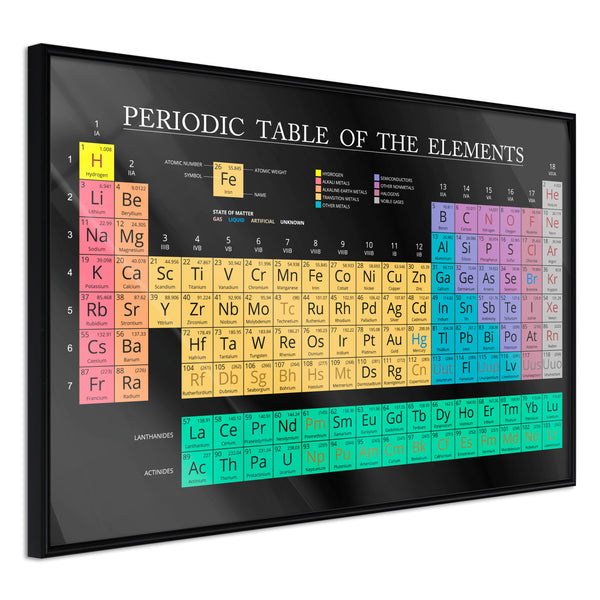 Poster - Periodic Table of the Elements  - zwart
