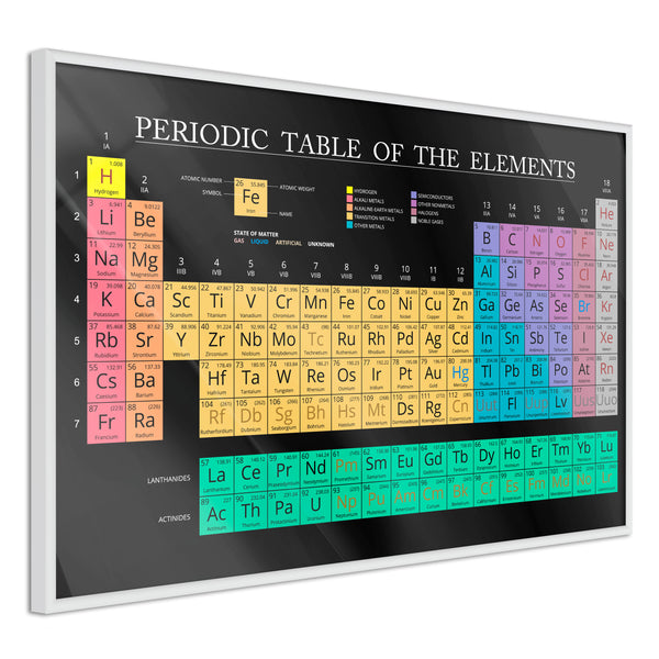 Poster - Periodic Table of the Elements  - wit