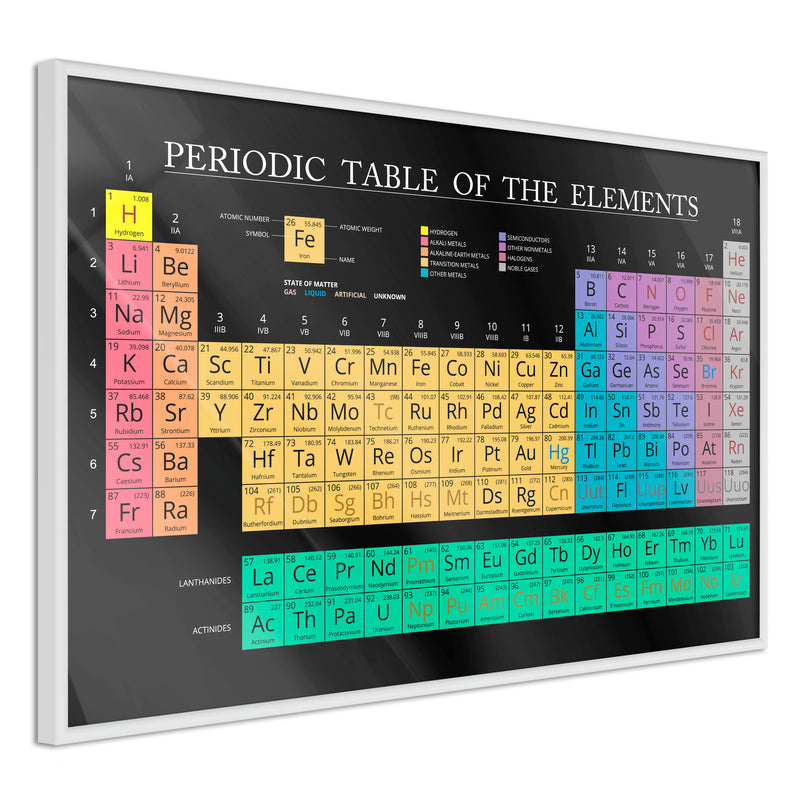 Poster - Periodic Table of the Elements  - wit