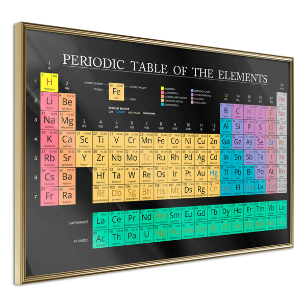 Poster - Periodic Table of the Elements  - goud