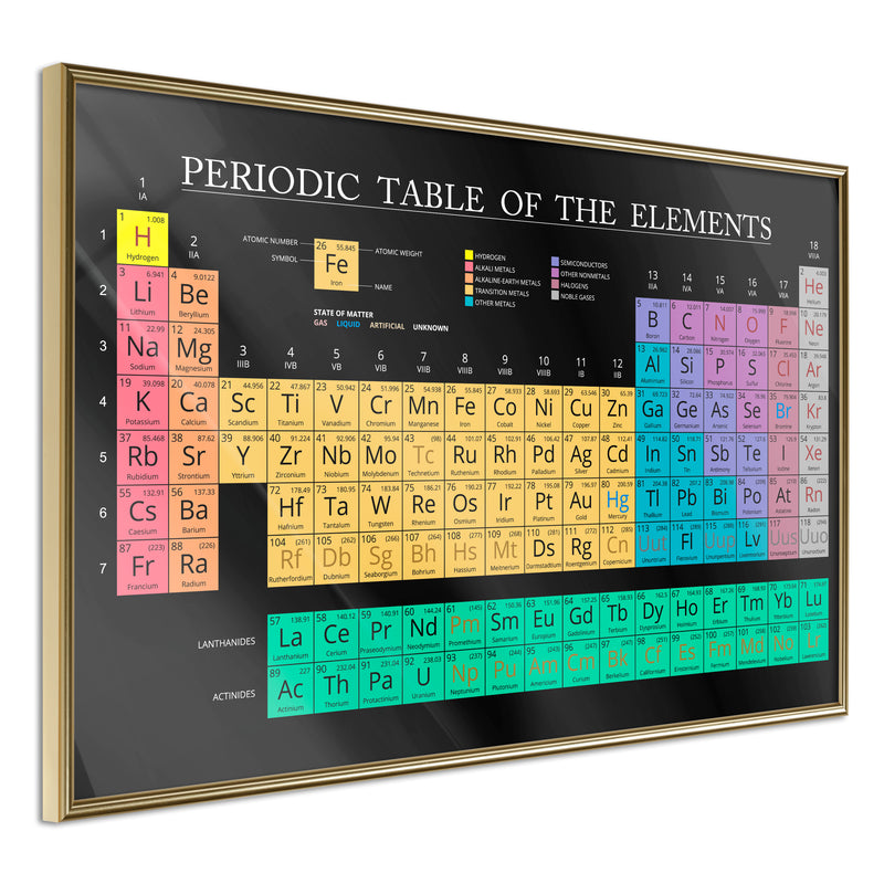 Poster - Periodic Table of the Elements  - goud