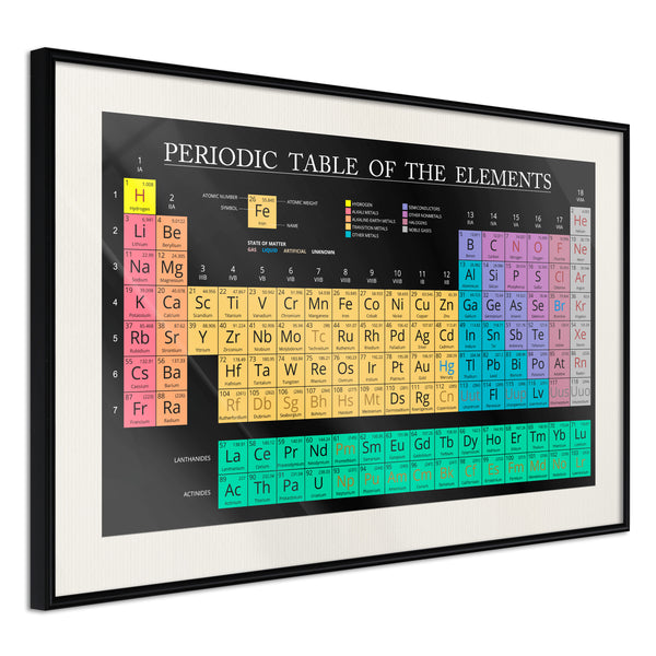Poster - Periodic Table of the Elements  - zwart passepartout