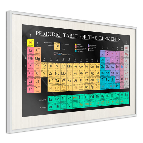 Poster - Periodic Table of the Elements  - wit passepartout