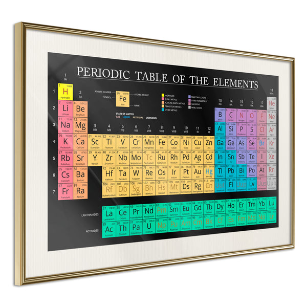Poster - Periodic Table of the Elements  - goud passepartout