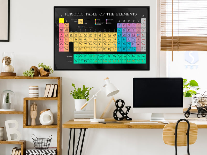 Poster - Periodic Table of the Elements  - zwart