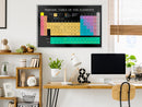 Poster - Periodic Table of the Elements  - wit
