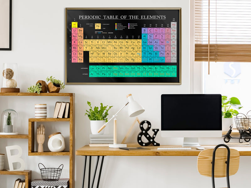 Poster - Periodic Table of the Elements  - goud