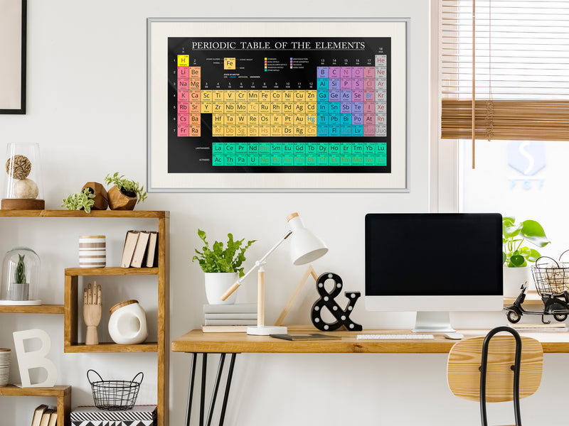 Poster - Periodic Table of the Elements  - wit passepartout